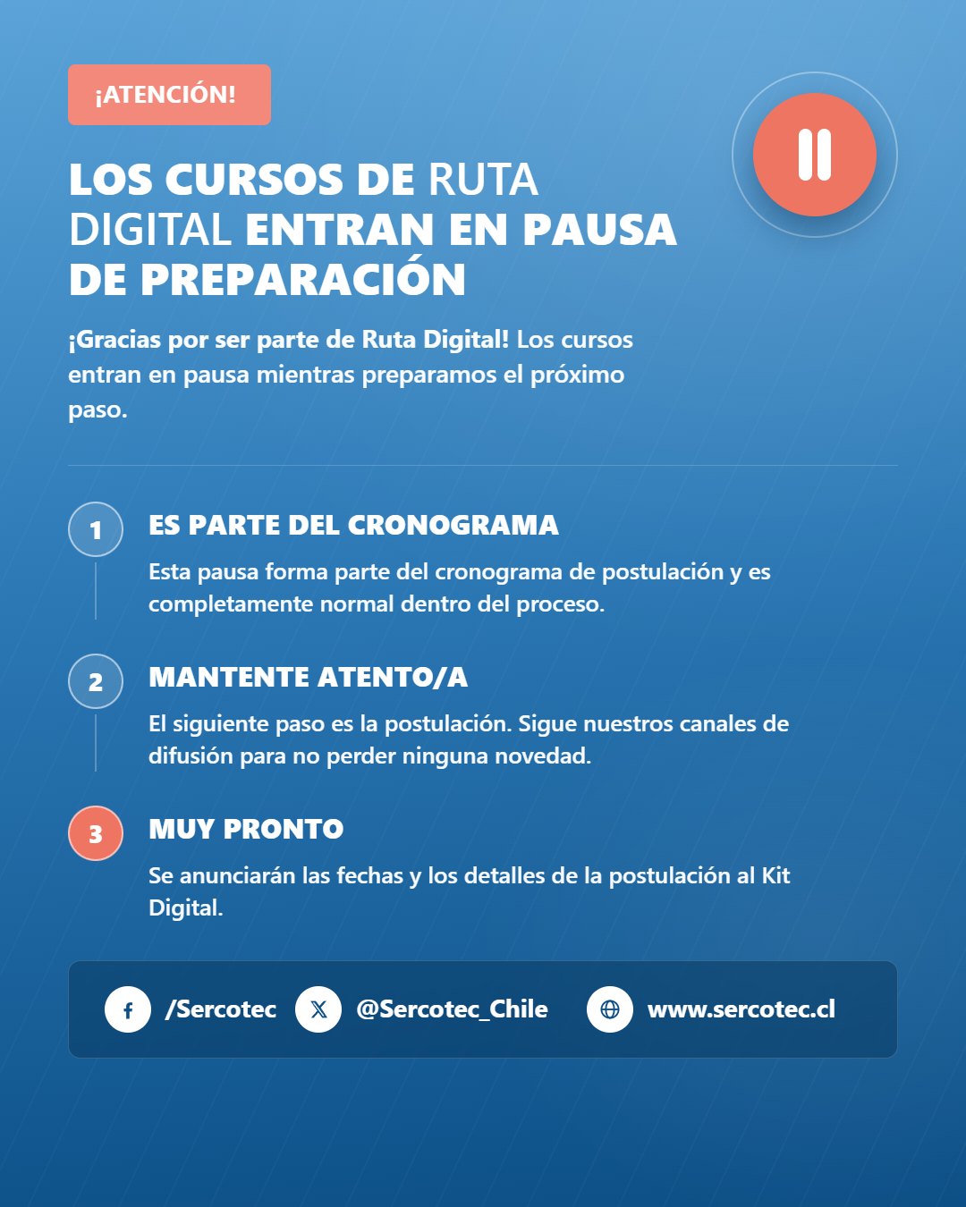 Ruta Digital 